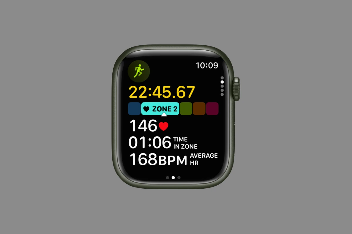 Apple Watch心率区域