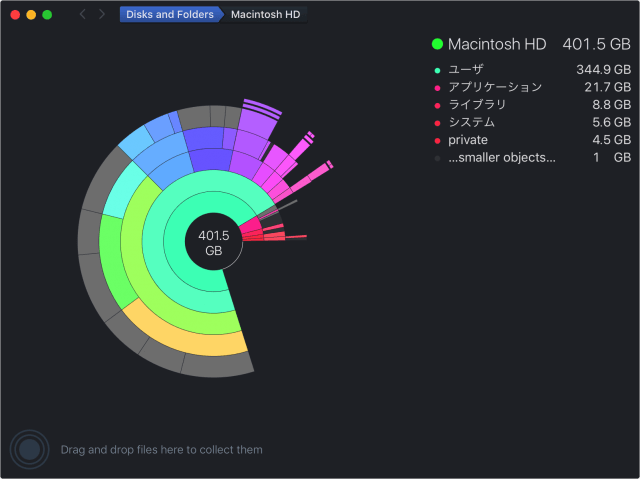 Mac App“ daisydisk”可視化和刪除層次結構中的磁盤用法