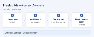 Android block number steps.webp