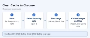 Chrome clear cache steps.webp