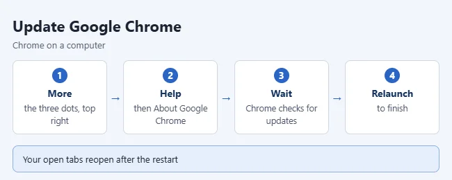 Chrome update steps.webp