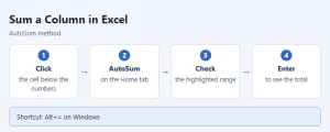 Excel sum column steps.webp