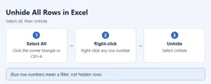 Excel unhide all rows steps.webp
