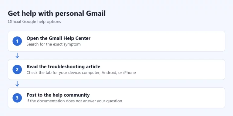 Gmail official help steps.webp