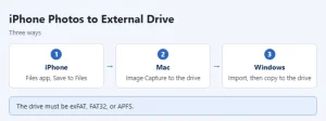 Iphone photos external drive methods.webp