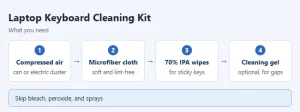 Laptop keyboard cleaning supplies.webp
