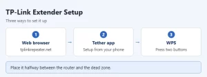 Tp link extender setup methods.webp