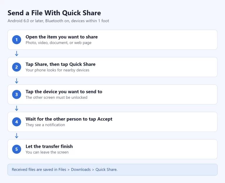 1792216367 send file quick share android steps.webp