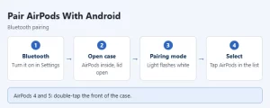 Airpods android pairing steps.webp