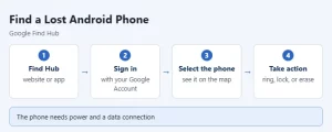 Android find hub steps.webp