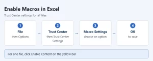 Excel enable macros steps.webp