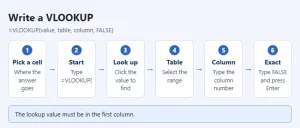 Excel vlookup steps.webp