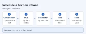 Iphone schedule text steps.webp